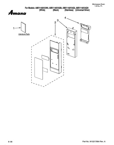 Control panel parts