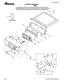 Top and console parts