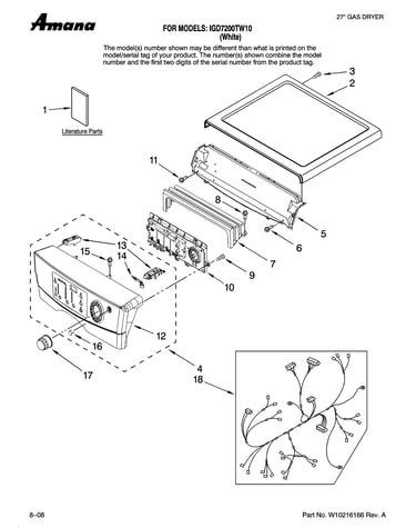 Top and console parts