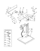 Top and console parts