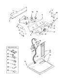 Top and console parts