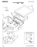 Top and console parts