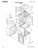 Top and cabinet parts