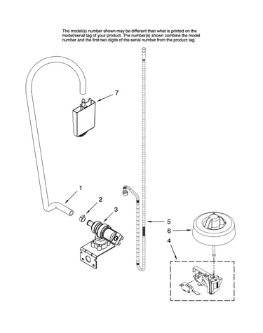 Fill and overfill parts