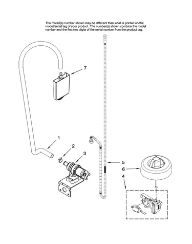 Fill and overfill parts