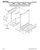 Door and panel parts