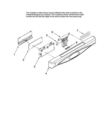 Control panel parts