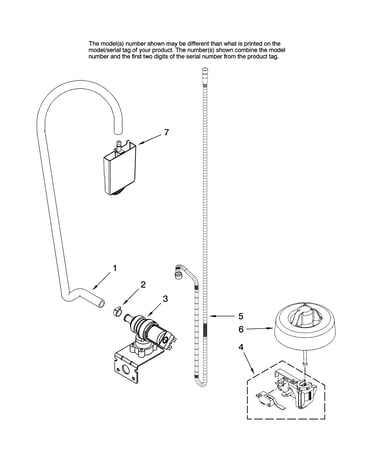 Fill and overfill parts