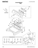 Top and console parts