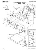 Top and console parts