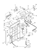 Controls and rear panel parts