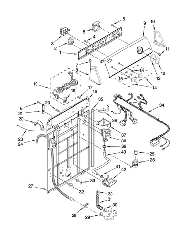 Controls and rear panel parts
