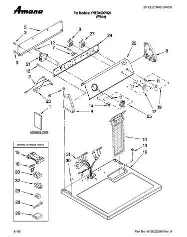 Top and console parts