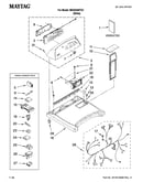 Top and console parts