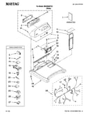 Top and console parts
