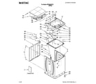 Maytag MTW6300TQ1 top and cabinet parts diagram