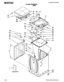 Top and cabinet parts