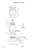 Pedestal jar assembly parts