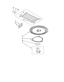 Turntable parts
