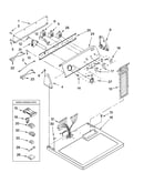 Top and console parts