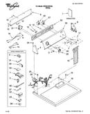 Top and console parts