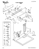 Top and console parts