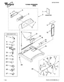 Top and console parts