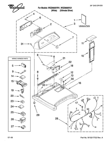 Top and console parts