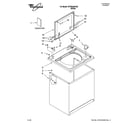 Whirlpool WTW5200VQ0 top and cabinet parts diagram