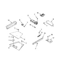 Top venting parts
