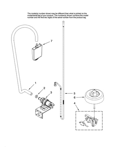 Fill and overfill parts