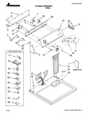 Top and console parts