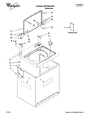 Top and cabinet parts