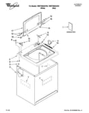 Top and cabinet parts