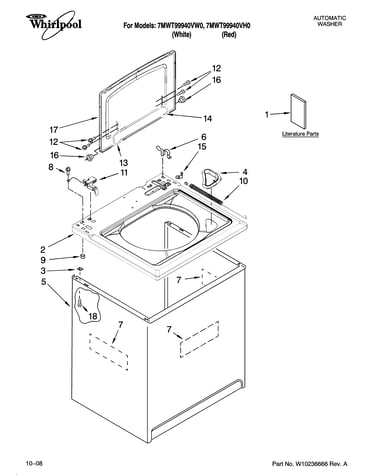 Top and cabinet parts