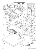 Top and console parts
