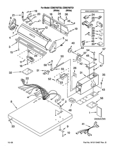 Top and console parts