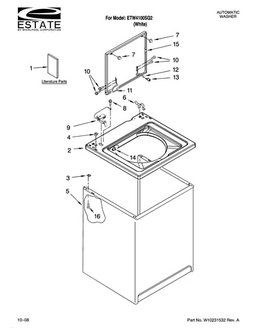 Top and cabinet parts
