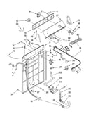 Controls and rear panel parts