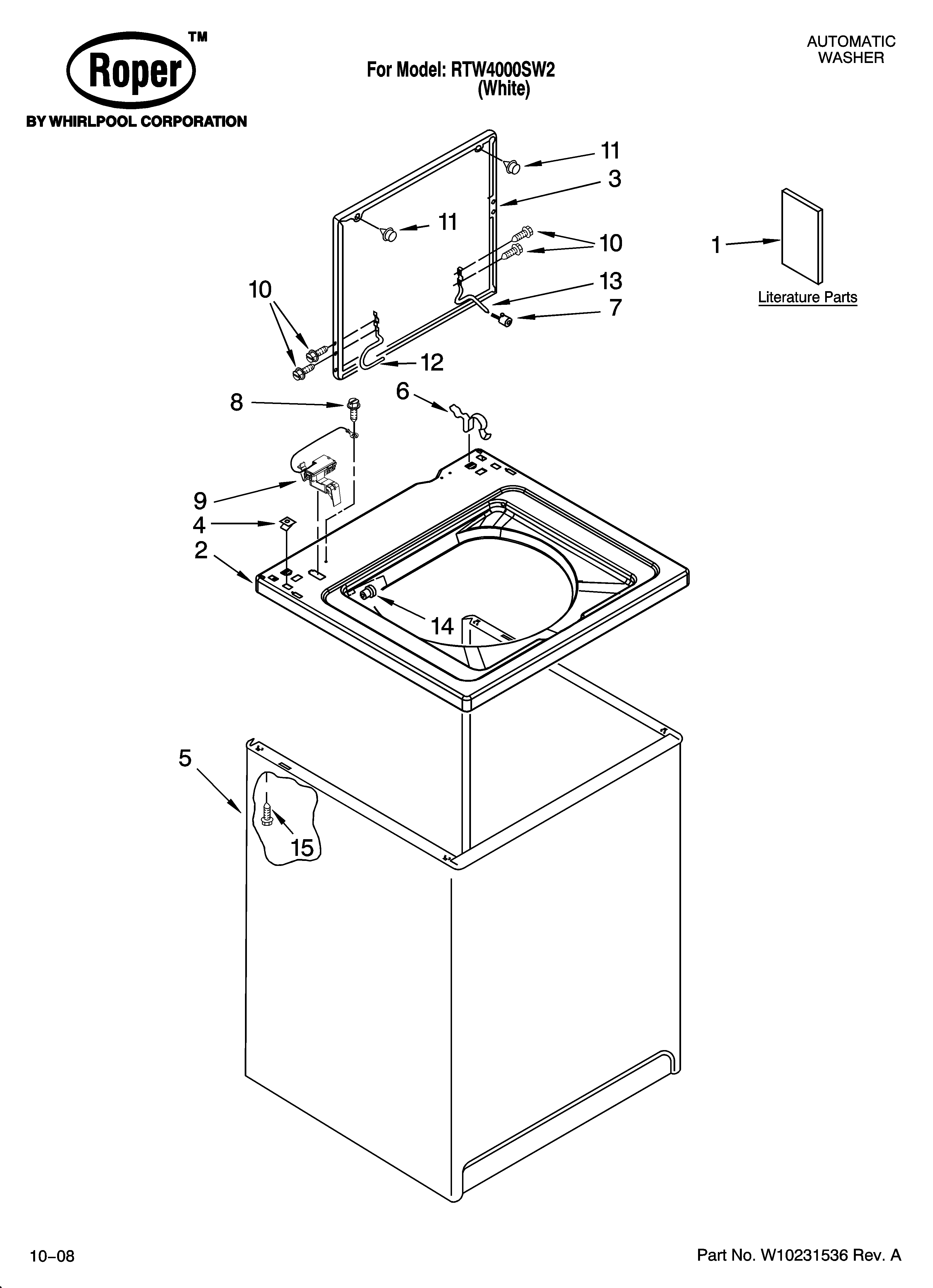 TOP AND CABINET PARTS