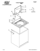 Top and cabinet parts