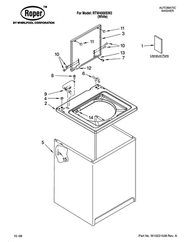 Top and cabinet parts