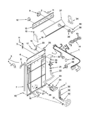 Control and rear panel parts