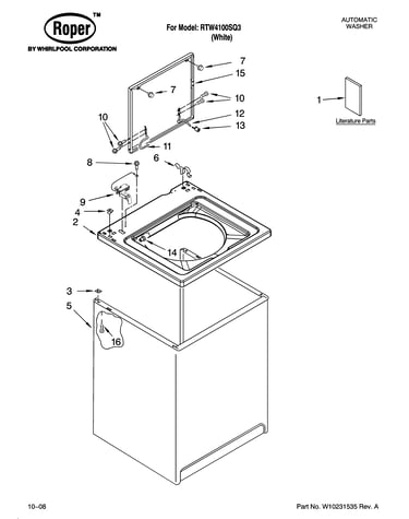 Top and cabinet parts