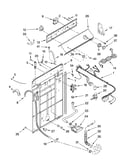 Controls and rear panel parts