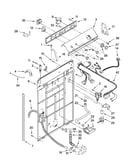Controls and rear panel parts