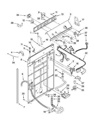 Controls and rear panel parts