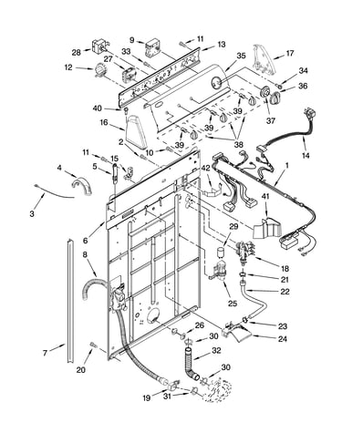Controls and rear panel parts
