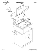 Top and cabinet parts