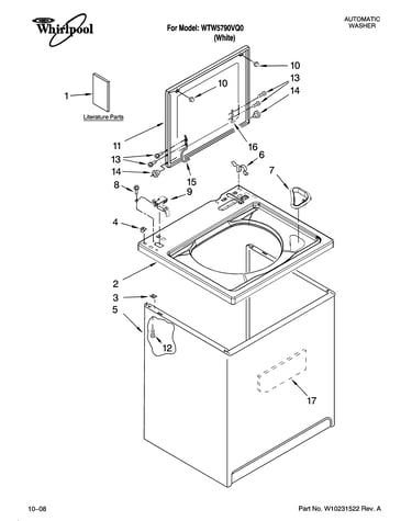 Top and cabinet parts
